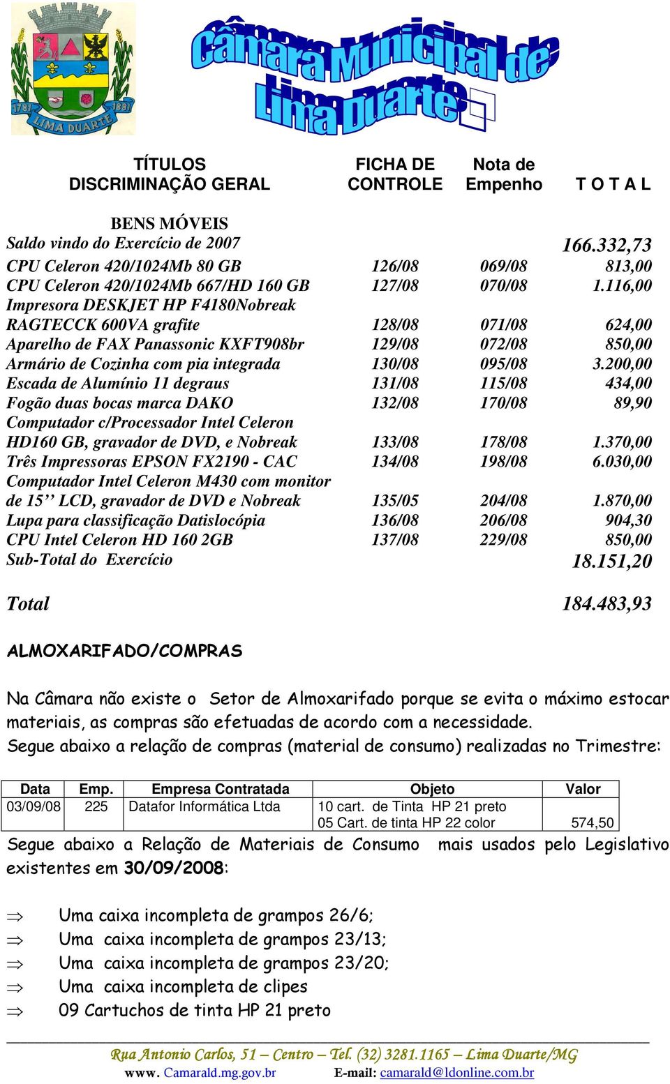 116,00 Impresora DESKJET HP F4180Nobreak RAGTECCK 600VA grafite 128/08 071/08 624,00 Aparelho de FAX Panassonic KXFT908br 129/08 072/08 850,00 Armário de Cozinha com pia integrada 130/08 095/08 3.