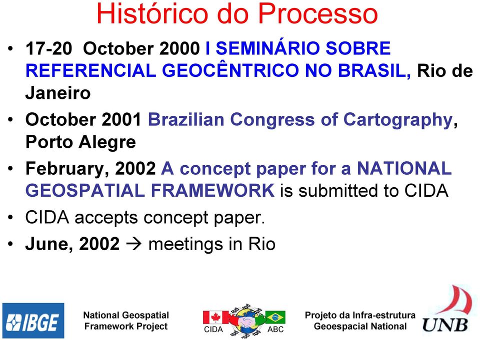Cartography, Porto Alegre February, 2002 A concept paper for a NATIONAL