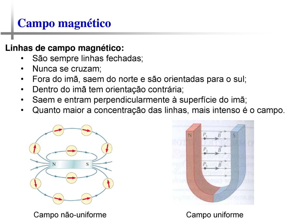 orientação contrária; Saem e entram perpendicularmente à superfície do imã; Quanto