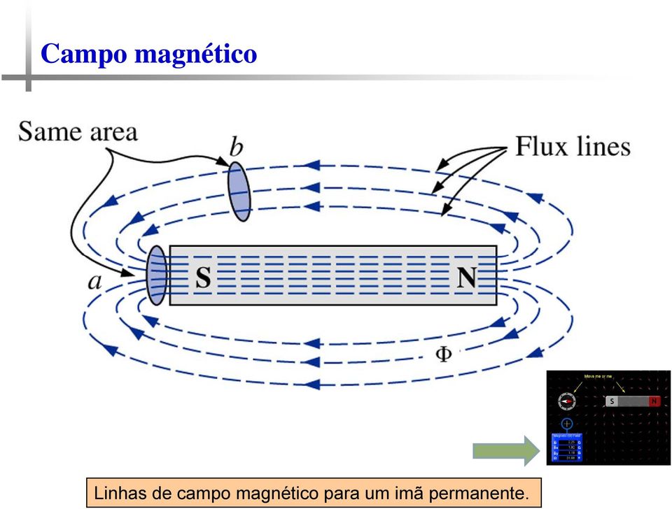 magnético para