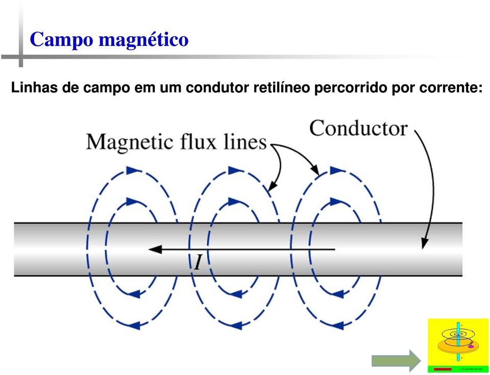 um condutor