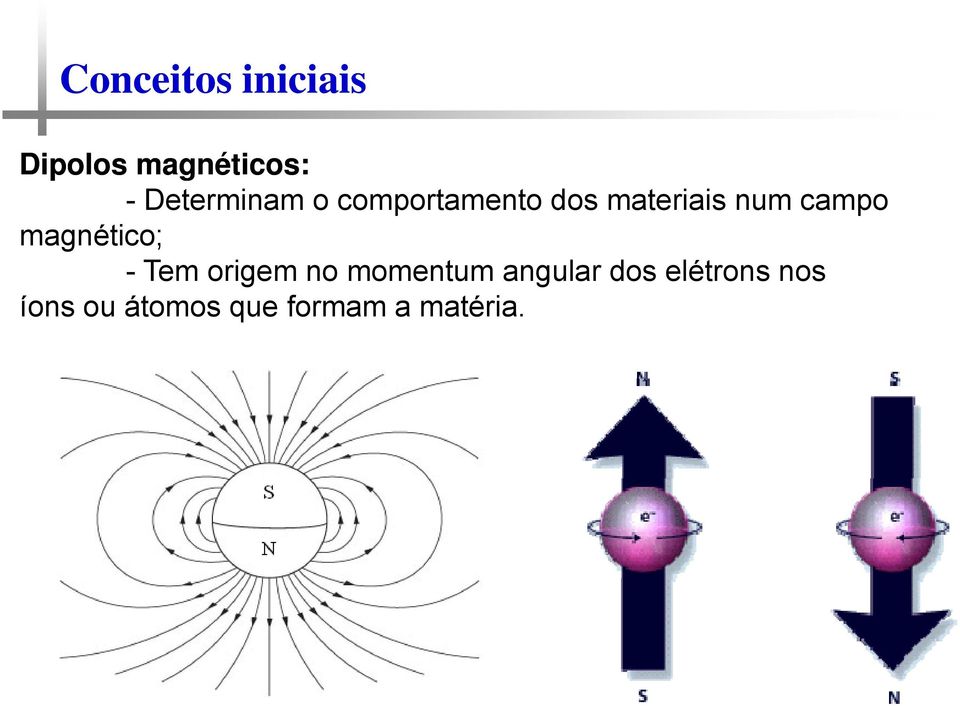 campo magnético; - Tem origem no momentum