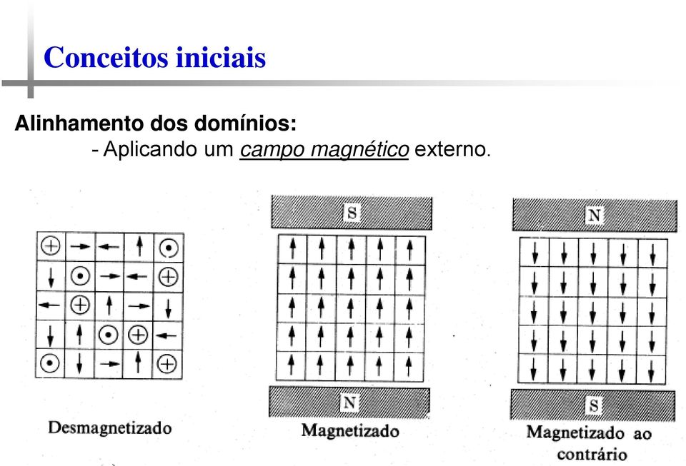 domínios: -