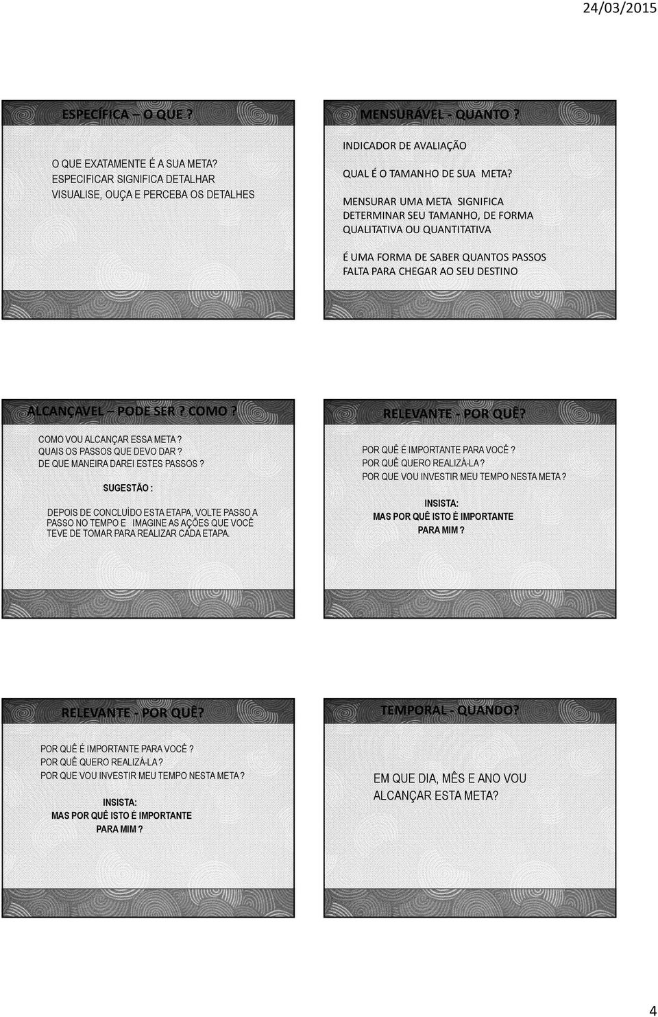 COMO VOU ALCANÇAR ESSA META? QUAIS OS PASSOS QUE DEVO DAR? DE QUE MANEIRA DAREI ESTES PASSOS?