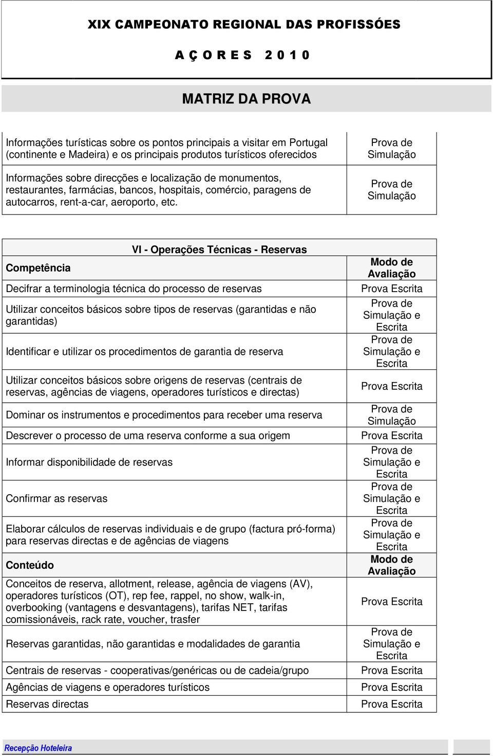 VI - Operações Técnicas - Reservas Decifrar a terminologia técnica do processo de reservas Utilizar conceitos básicos sobre tipos de reservas (garantidas e não garantidas) Identificar e utilizar os