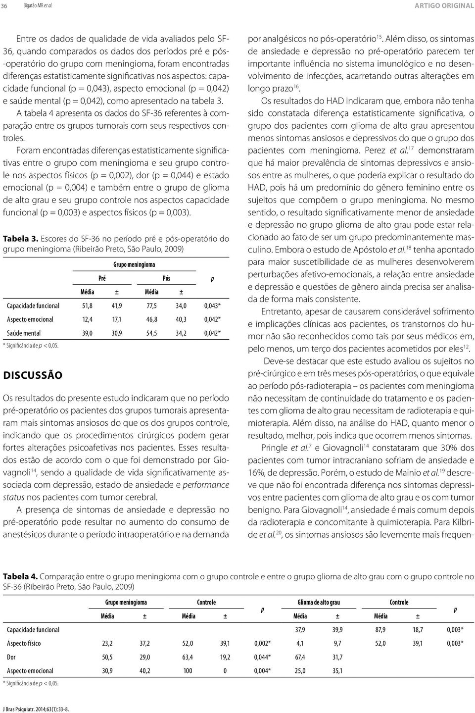 estatisticamente significativas nos aspectos: capacidade funcional (p = 0,043), aspecto emocional (p = 0,042) e saúde mental (p = 0,042), como apresentado na tabela 3.