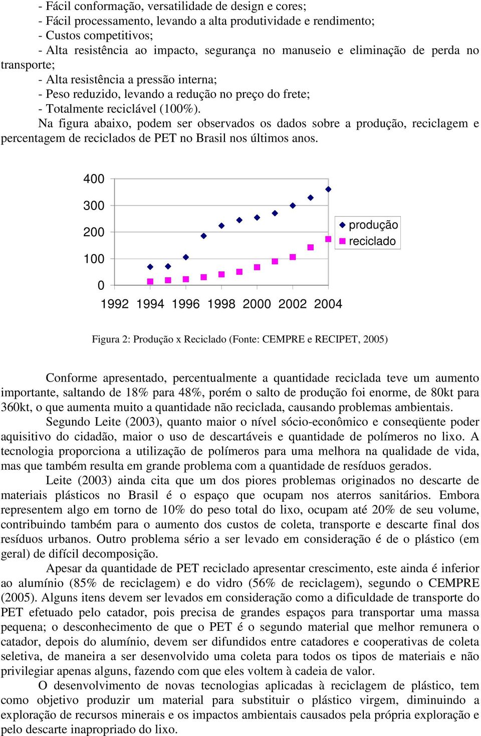Na figura abaixo, podem ser observados os dados sobre a produção, reciclagem e percentagem de reciclados de PET no Brasil nos últimos anos.