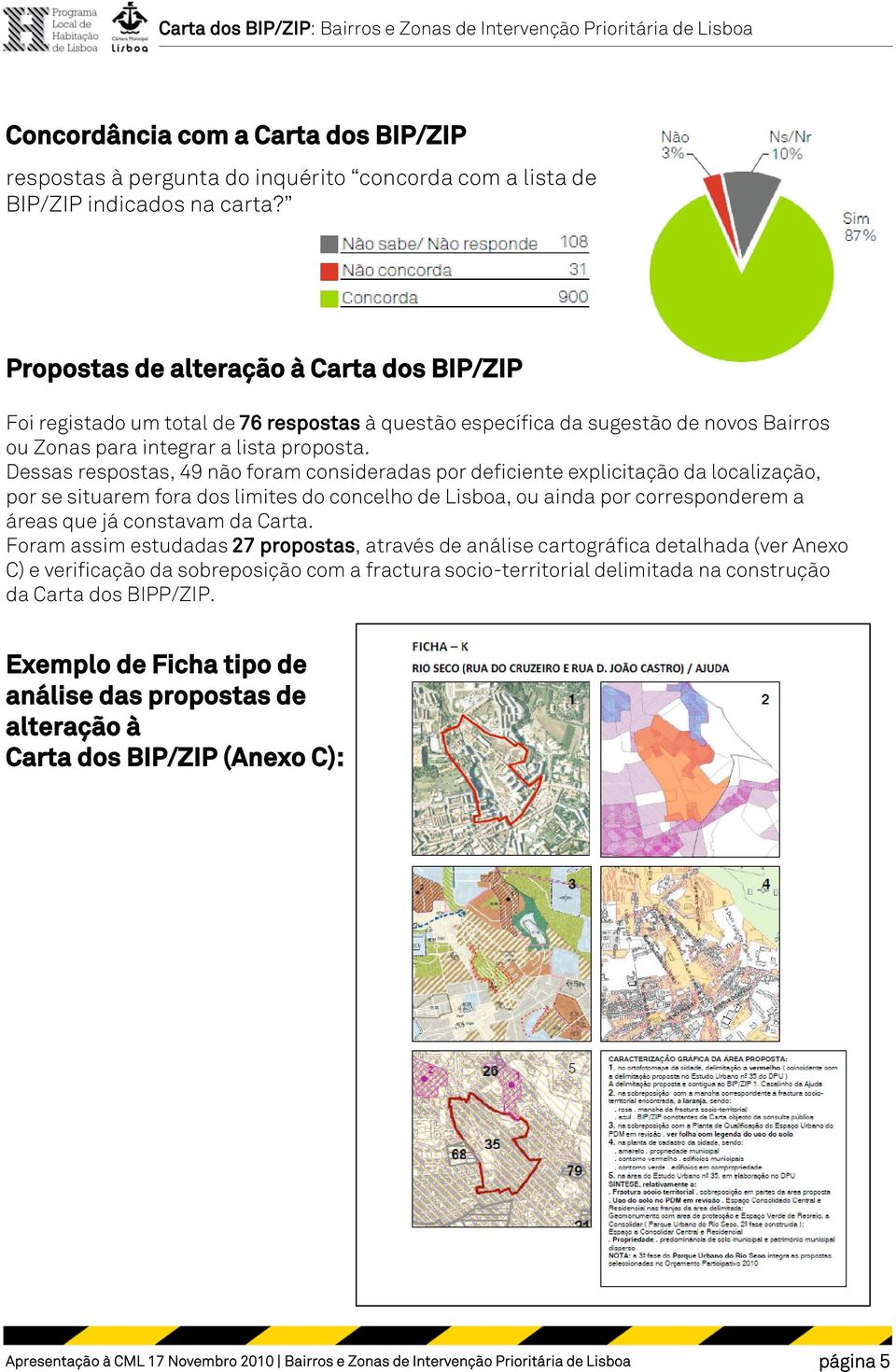 Dessas respostas, 49 não foram consideradas por deficiente explicitação da localização, por se situarem fora dos limites do concelho de Lisboa, ou ainda por corresponderem a áreas que já constavam da