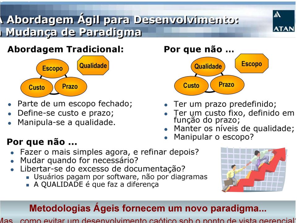 Mudar quando for necessário? Libertar-se do excesso de documentação?