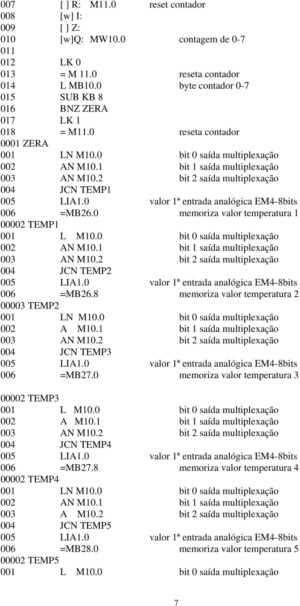 2 bit 2 saída multiplexação 004 JCN TEMP1 006 =MB26.0 memoriza valor temperatura 1 00002 TEMP1 001 L M10.0 bit 0 saída multiplexação 002 AN M10.1 bit 1 saída multiplexação 003 AN M10.