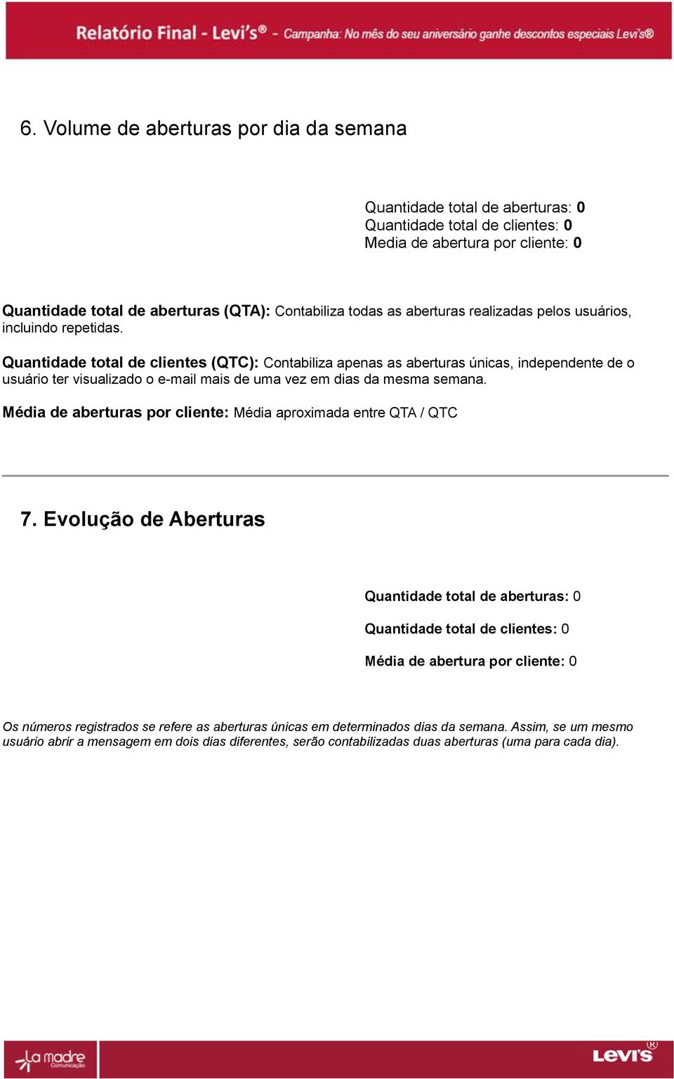 Quantidade total de clientes (QTC): Contabiliza apenas as aberturas únicas, independente de o usuário ter visualizado o e-mail mais de uma vez em dias da mesma semana.