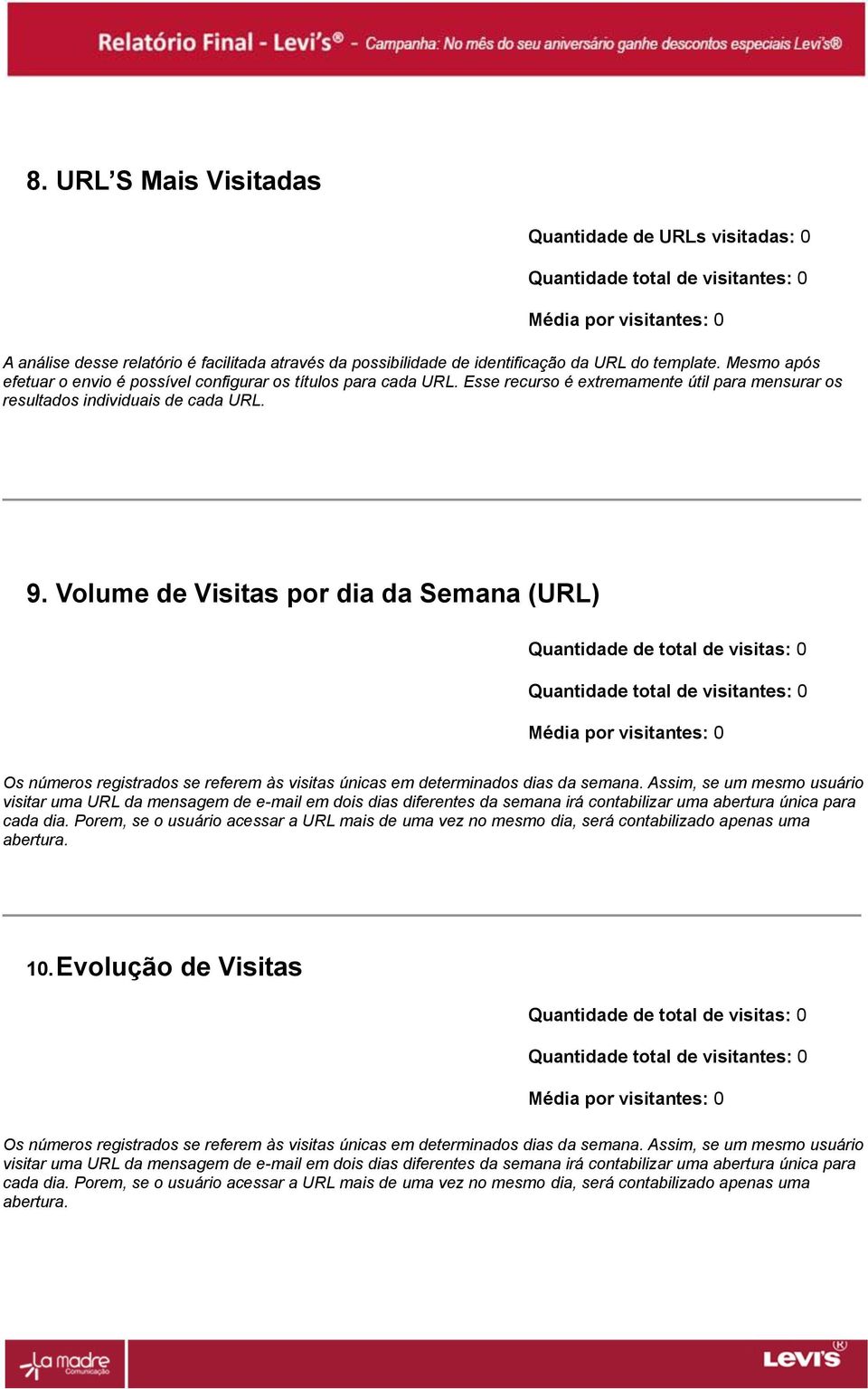 Volume de Visitas por dia da Semana (URL) Quantidade de total de visitas: 0 Quantidade total de visitantes: 0 Média por visitantes: 0 Os números registrados se referem às visitas únicas em