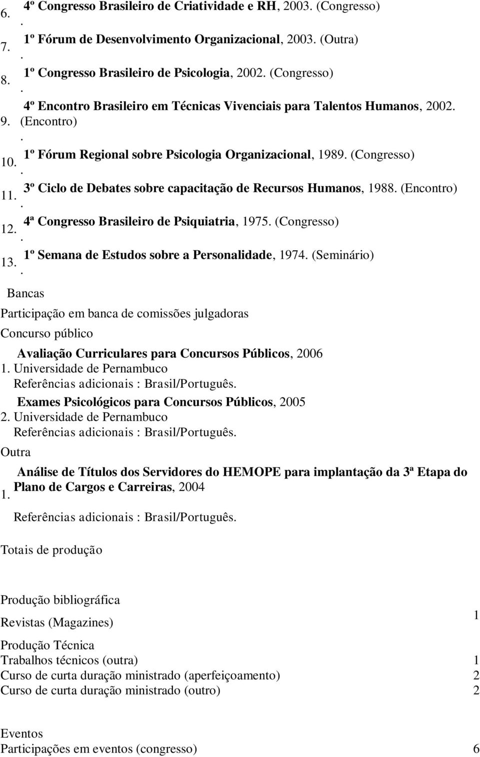 Humanos, 1988 (Encontro) 11 4ª Congresso Brasileiro de Psiquiatria, 1975 (Congresso) 12 1º Semana de Estudos sobre a Personalidade, 1974 (Seminário) 13 Bancas Participação em banca de comissões