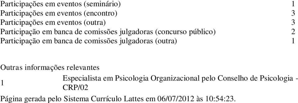 comissões julgadoras (outra) 1 Outras informações relevantes Especialista em Psicologia Organizacional