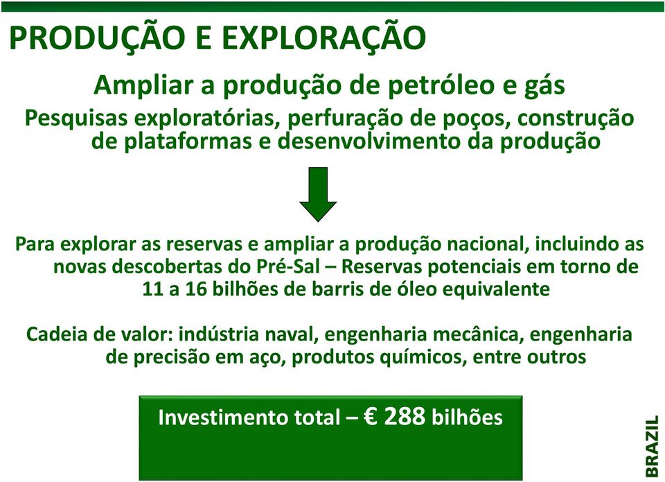descobertas do Pré-Sal Reservas potenciais em torno de 11 a 16 bilhões de barris de óleo equivalente Cadeia de valor: