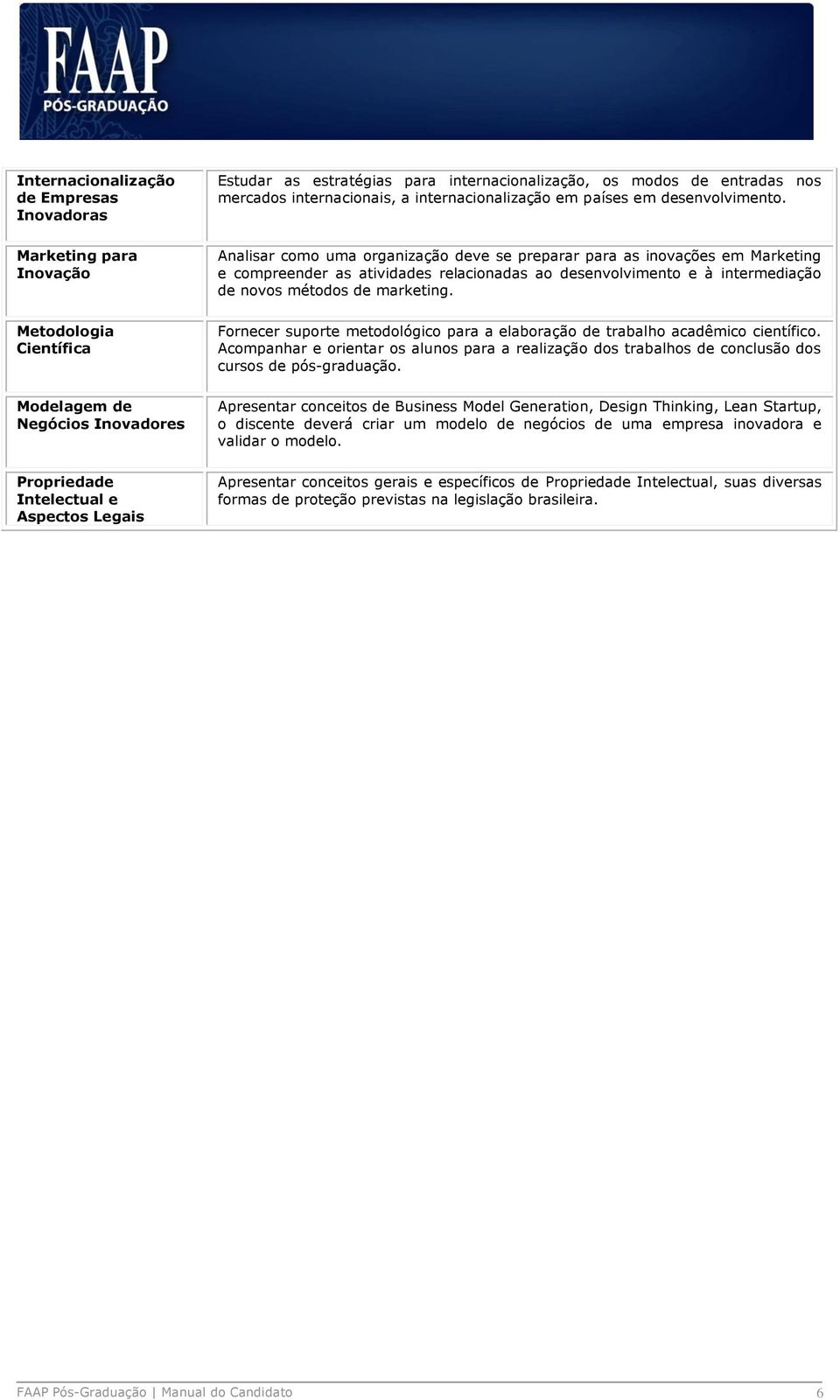 e compreender as atividades relacionadas ao desenvolvimento e à intermediação de novos métodos de marketing. Fornecer suporte metodológico para a elaboração de trabalho acadêmico científico.