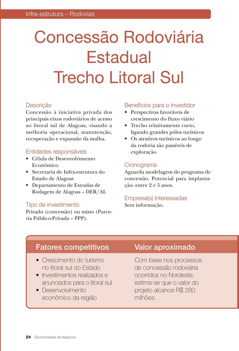 Entidades responsáveis Célula de Desenvolvimento Econômico Secretaria de Infra-estrutura do Estado de Alagoas Departamento de Estradas de Rodagem de Alagoas DER/AL Tipo de investimento Privado