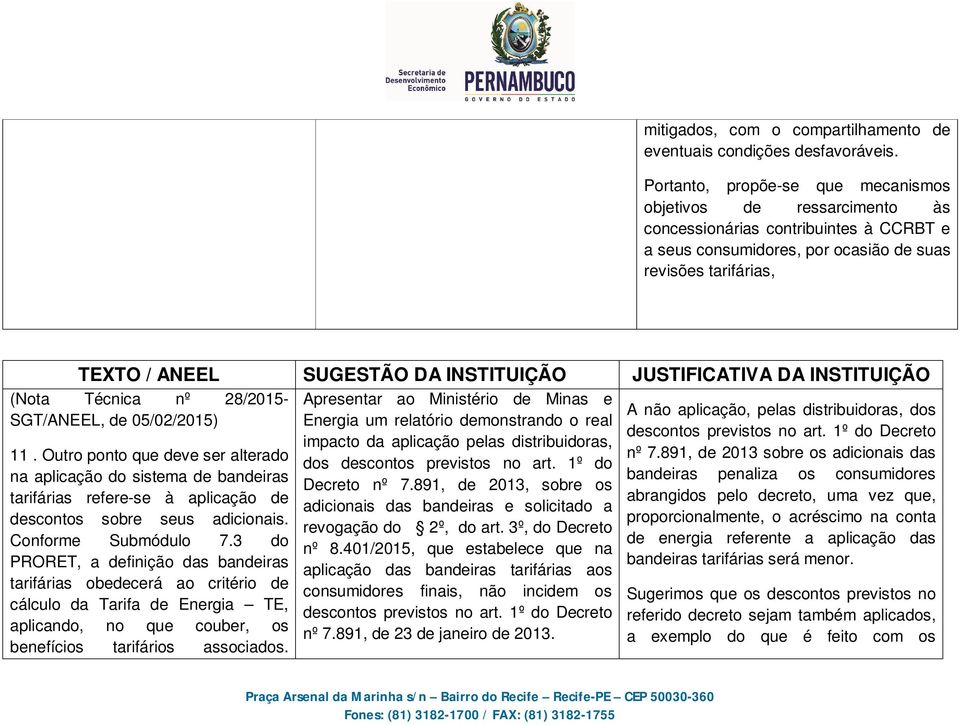 INSTITUIÇÃO JUSTIFICATIVA DA INSTITUIÇÃO (Nota Técnica nº 28/2015- SGT/ANEEL, de 05/02/2015) 11.