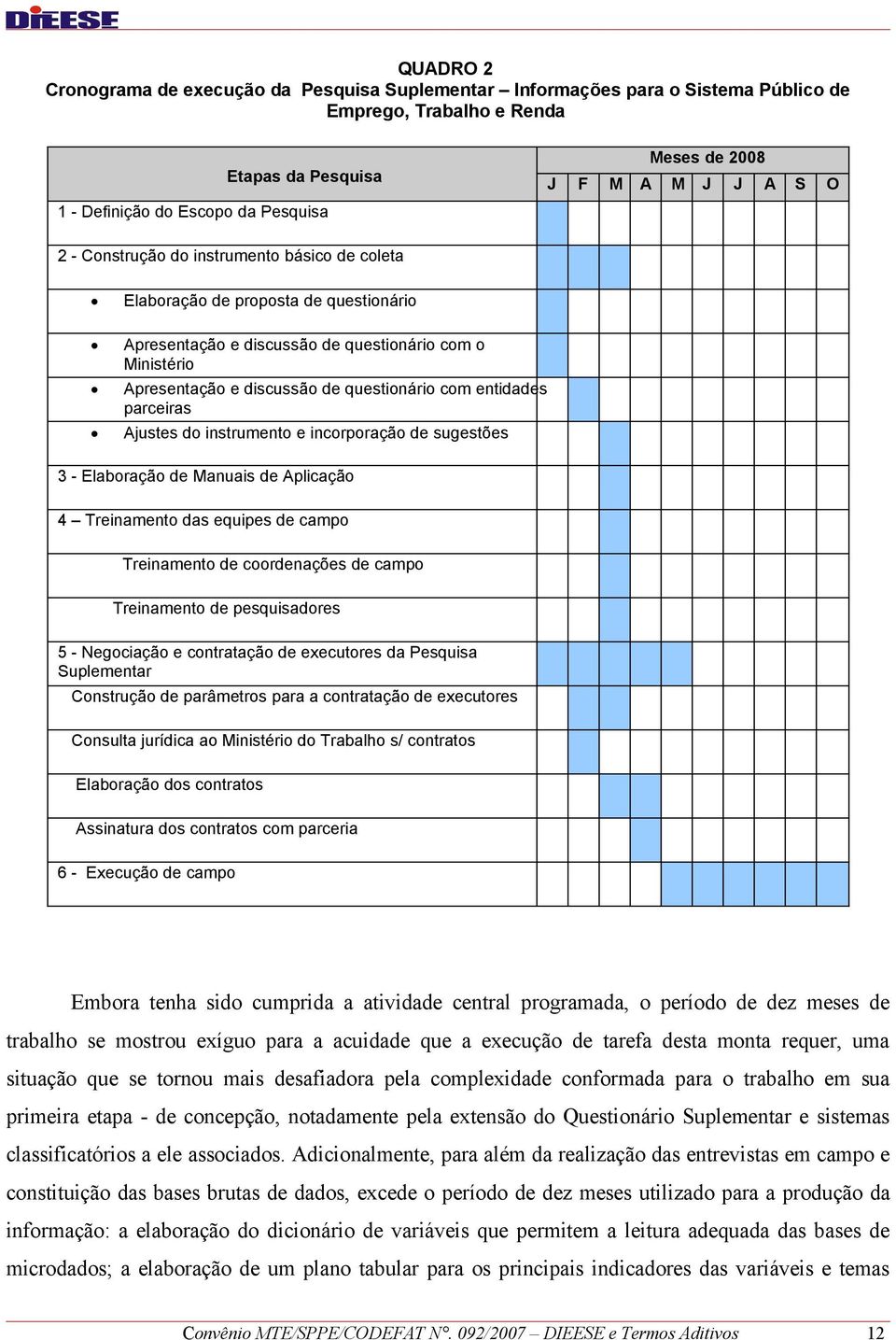 entidades parceiras Ajustes do instrumento e incorporação de sugestões 3 - Elaboração de Manuais de Aplicação 4 Treinamento das equipes de campo Treinamento de coordenações de campo Treinamento de