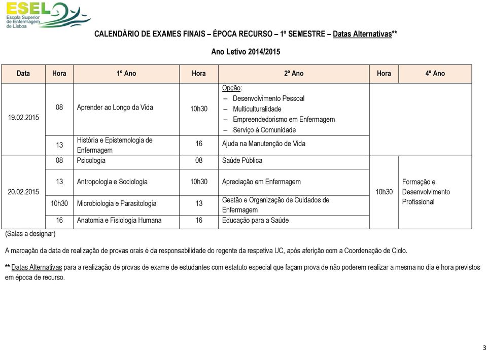 2015 Antropologia e Sociologia Apreciação em Microbiologia e Parasitologia Gestão e Organização de Cuidados de Anatomia e Fisiologia