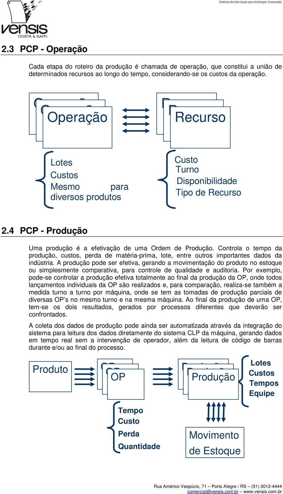 Cntrla temp da prduçã, custs, perda de matéria-prima, lte, entre utrs imprtantes dads da indústria.