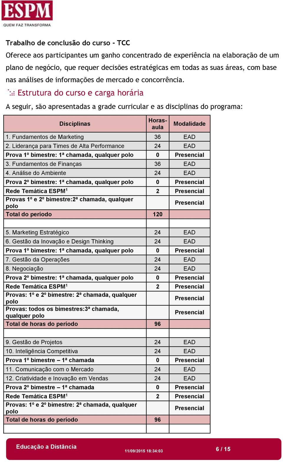 Estrutura do curso e carga horária A seguir, são apresentadas a grade curricular e as disciplinas do programa: Disciplinas Horasaula Modalidade 1. Fundamentos de Marketing 36 EAD 2.