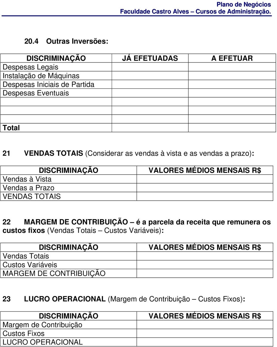 CONTRIBUIÇÃO é a parcela da receita que remunera os custos fixos (Vendas Totais Custos Variáveis): DISCRIMINAÇÃO VALORES MÉDIOS MENSAIS R$ Vendas Totais Custos