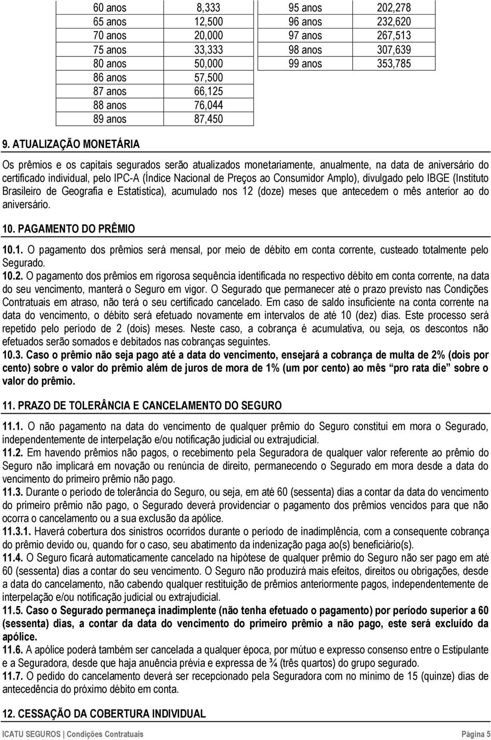 Nacional de Preços ao Consumidor Amplo), divulgado pelo IBGE (Instituto Brasileiro de Geografia e Estatística), acumulado nos 12 (doze) meses que antecedem o mês anterior ao do aniversário. 10.