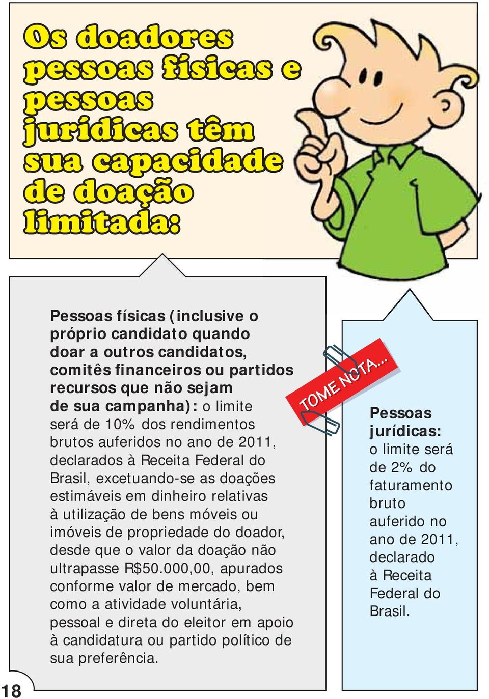 dinheiro relativas à utilização de bens móveis ou imóveis de propriedade do doador, desde que o valor da doação não ultrapasse R$50.