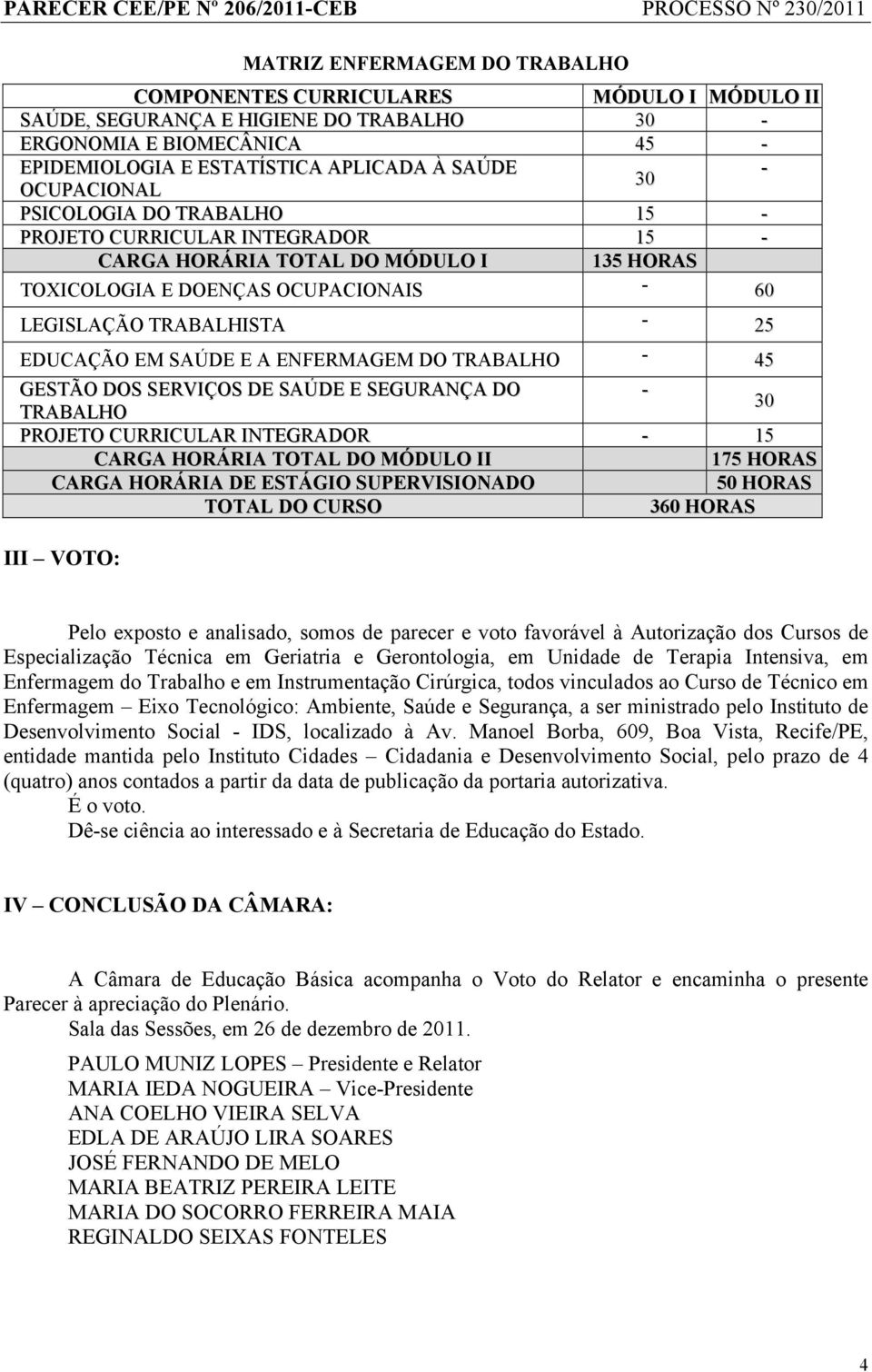 GESTÃO DOS SERVIÇOS DE SAÚDE E SEGURANÇA DO - TRABALHO 30 PROJETO CURRICULAR INTEGRADOR - 15 TOTAL DO 175 HORAS DE ESTÁGIO SUPERVISIONADO 50 HORAS TOTAL DO CURSO 360 HORAS Pelo exposto e analisado,