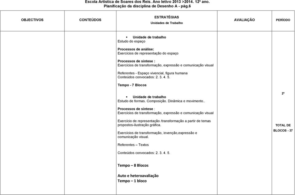 2. 3. 4. 5. Tempo - 7 Blocos Estudo de formas. Composição. Dinâmica e movimento.