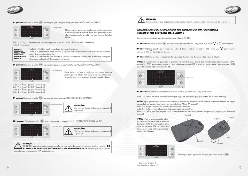 CADASTRANDO, APAGANDO OU EDITANDO UM CONTROLE REMOTO NO SISTEMA DE ALARME Para incluir um controle remoto no sistema de alarme INFINIT: Tecla 1 = Função de operações via mensagem de texto via celular