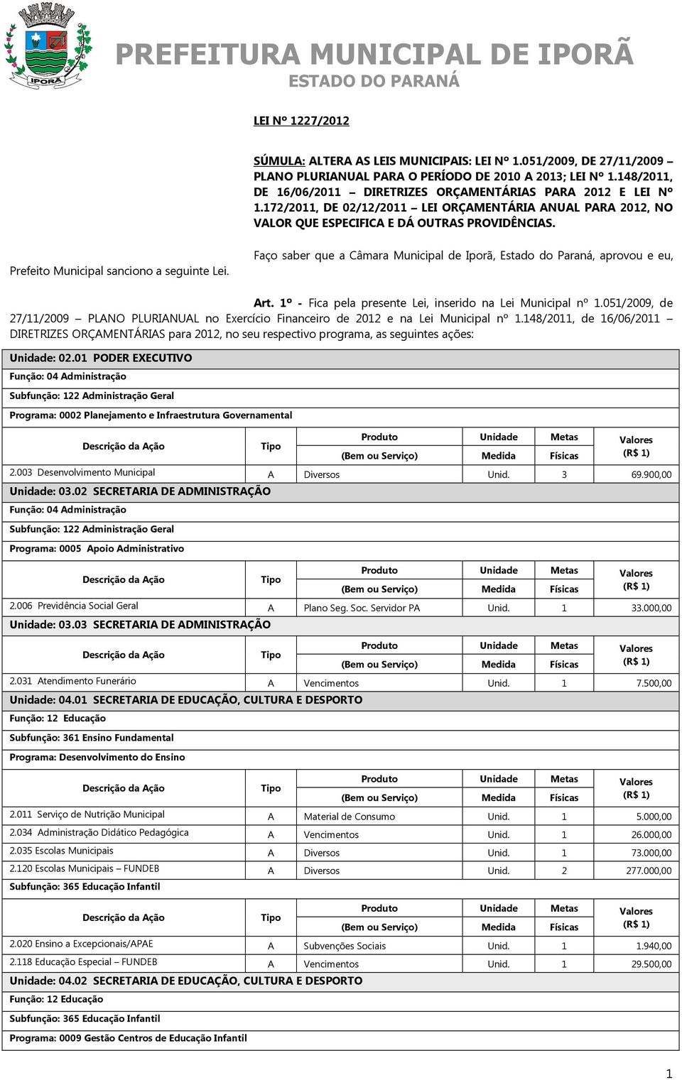 Prefeito Municipal sanciono a seguinte Lei. Faço saber que a Câmara Municipal de Iporã, Estado do Paraná, aprovou e eu, Art. 1º - Fica pela presente Lei, inserido na Lei Municipal nº 1.