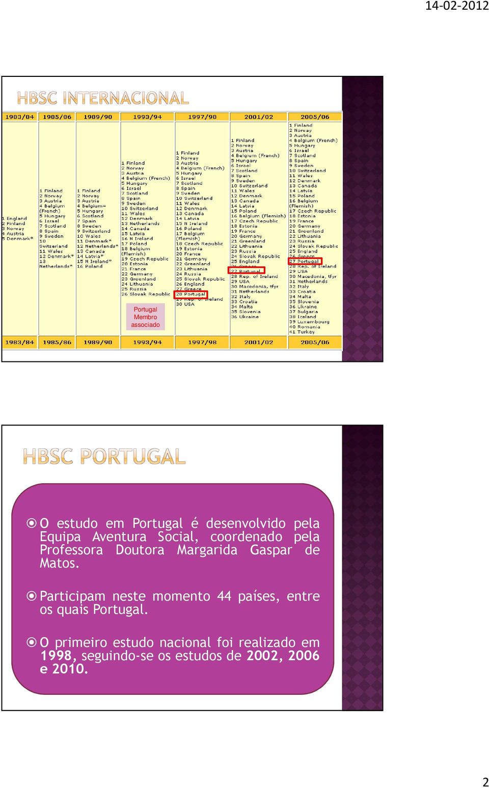Participam neste momento 44 países, entre os quais Portugal.
