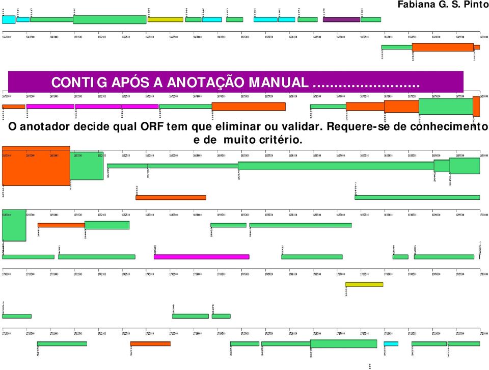 que eliminar ou validar.