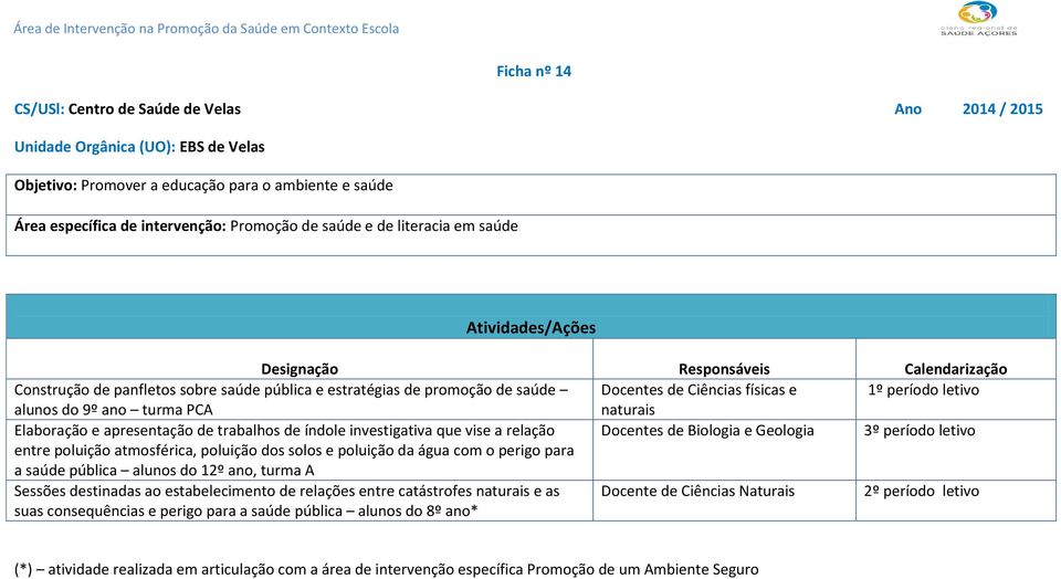 Biologia e Geologia 3º período letivo entre poluição atmosférica, poluição dos solos e poluição da água com o perigo para a saúde pública alunos do 12º ano, turma A Sessões destinadas ao