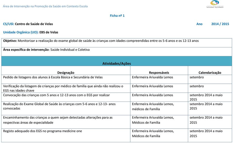 Enfermeira Ariuvalda Lemos setembro EGS nas idades chave Convocação das crianças com 5 anos e 12-13 anos com o EGS por realizar Enfermeira Ariuvalda Lemos setembro 2014 a maio 2015 Realização do