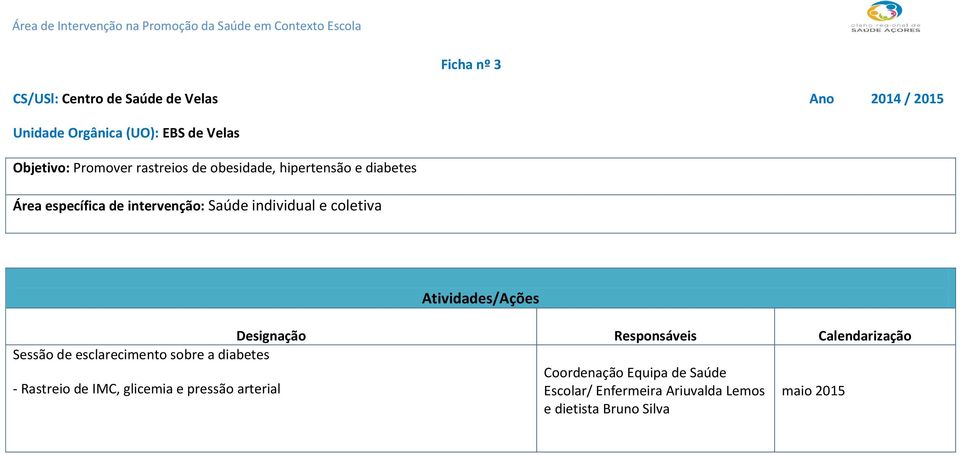 esclarecimento sobre a diabetes - Rastreio de IMC, glicemia e pressão arterial