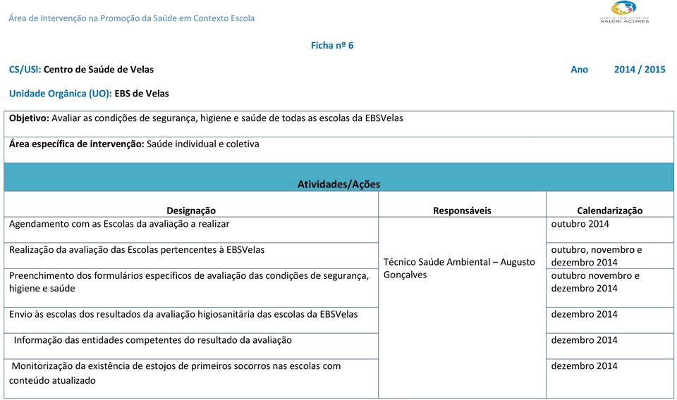 Técnico Saúde Ambiental Augusto Gonçalves outubro, novembro e dezembro 2014 outubro novembro e dezembro 2014 Envio às escolas dos resultados da avaliação higiosanitária das escolas da EBSVelas