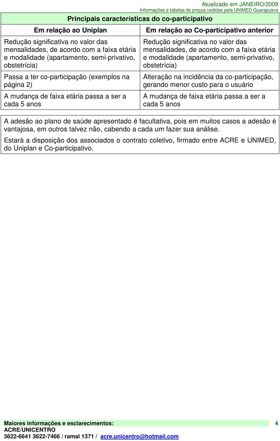 mensalidades, de acordo com a faixa etária e modalidade (apartamento, semi-privativo, obstetrícia) Alteração na incidência da co-participação, gerando menor custo para o usuário A mudança de faixa