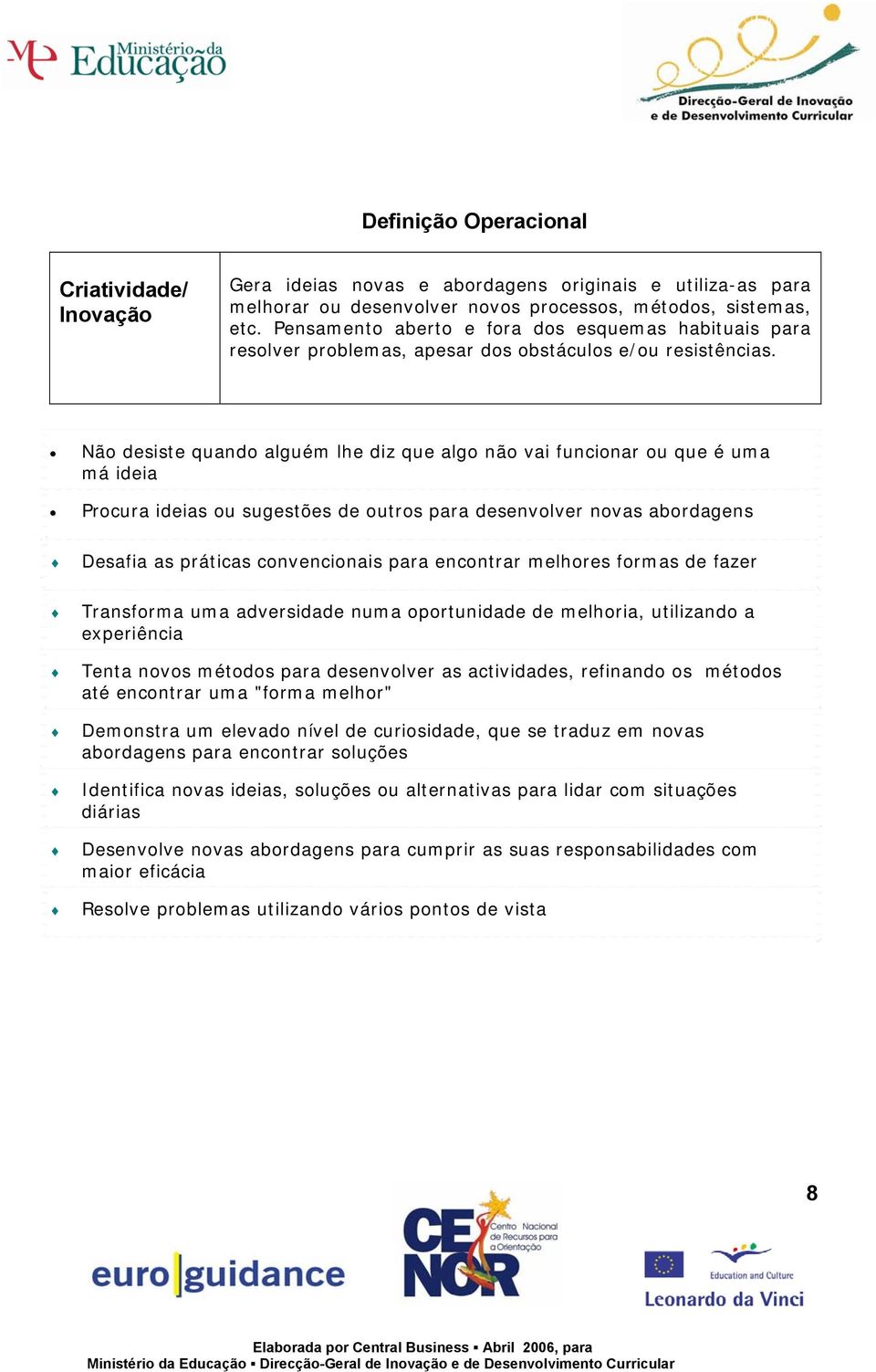 Não desiste quando alguém lhe diz que algo não vai funcionar ou que é uma má ideia Procura ideias ou sugestões de outros para desenvolver novas abordagens Desafia as práticas convencionais para