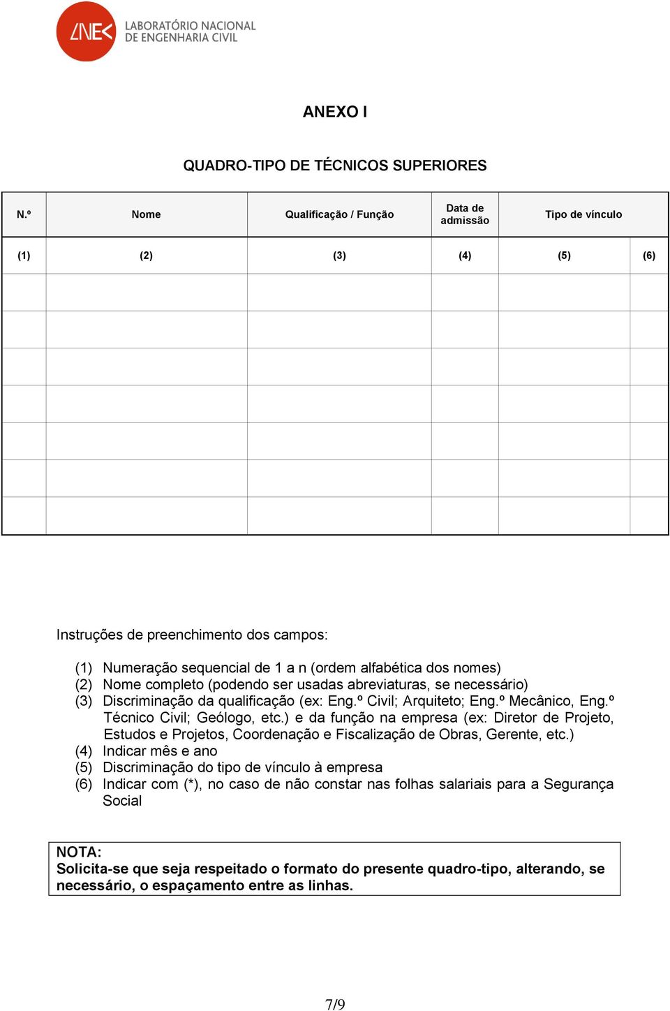 completo (podendo ser usadas abreviaturas, se necessário) (3) Discriminação da qualificação (ex: Eng.º Civil; Arquiteto; Eng.º Mecânico, Eng.º Técnico Civil; Geólogo, etc.