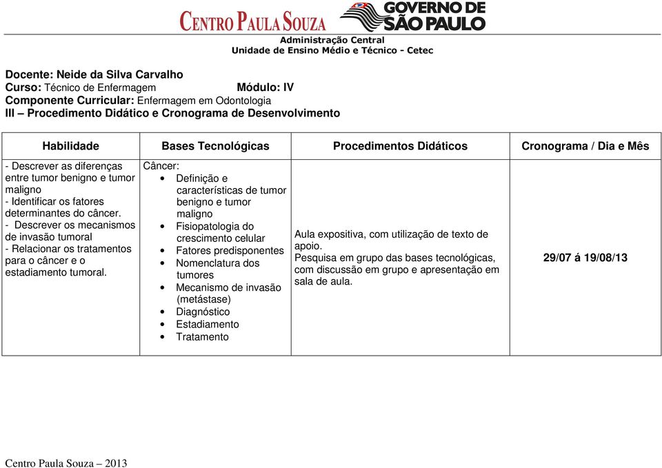 - Descrever os mecanismos de invasão tumoral - Relacionar os tratamentos para o câncer e o estadiamento tumoral.