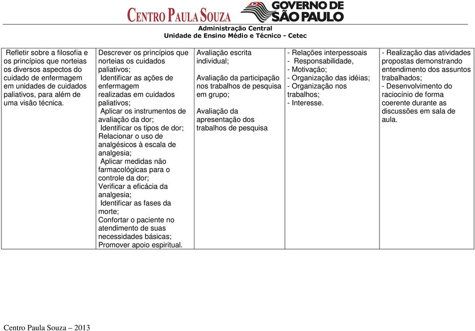 dor; Relacionar o uso de analgésicos à escala de analgesia; Aplicar medidas não farmacológicas para o controle da dor; Verificar a eficácia da analgesia; Identificar as fases da morte; Confortar o