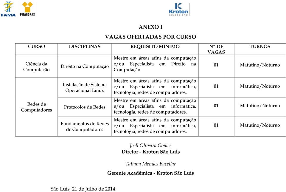 Redes de Computadores Protocolos de Redes e/ou Especialista em informática, tecnologia, redes de computadores.