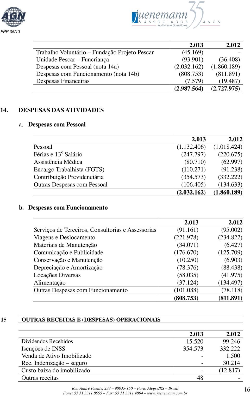 675) Assistência Médica (80.710) (62.997) Encargo Trabalhista (FGTS) (110.271) (91.238) Contribuição Previdenciária (354.573) (332.222) Outras Despesas com Pessoal (106.405) (134.633) (2.032.162) (1.