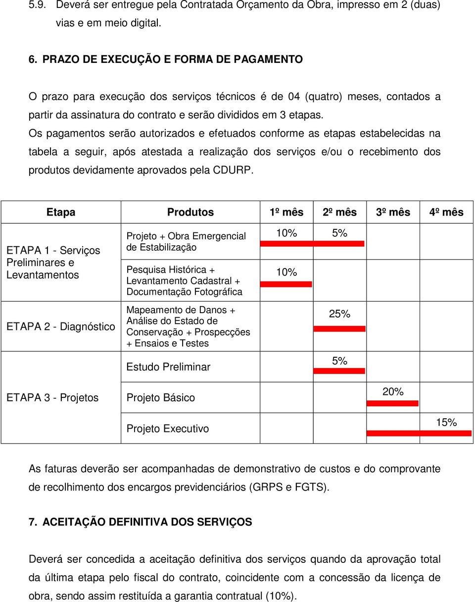 Os pagamentos serão autorizados e efetuados conforme as etapas estabelecidas na tabela a seguir, após atestada a realização dos serviços e/ou o recebimento dos produtos devidamente aprovados pela