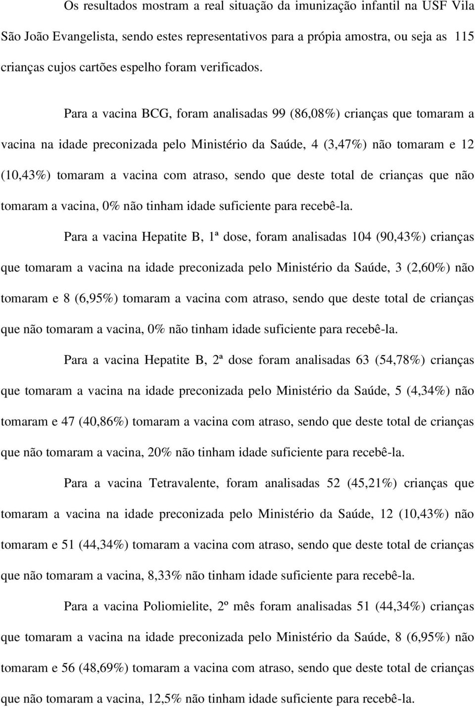 Para a vacina BCG, foram analisadas 99 (86,8%) crianças que tomaram a vacina na idade preconizada pelo Ministério da Saúde, (,7%) não tomaram e (,%) tomaram a vacina com atraso, sendo que deste total