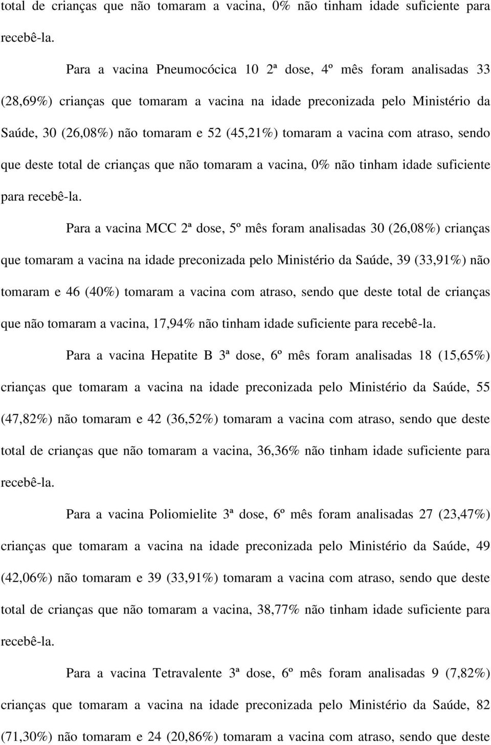 atraso, sendo que deste  Para a vacina MCC ª dose, 5º mês foram analisadas (6,8%) crianças que tomaram a vacina na idade preconizada pelo Ministério da Saúde, 9 (,9%) não tomaram e 6 () tomaram a