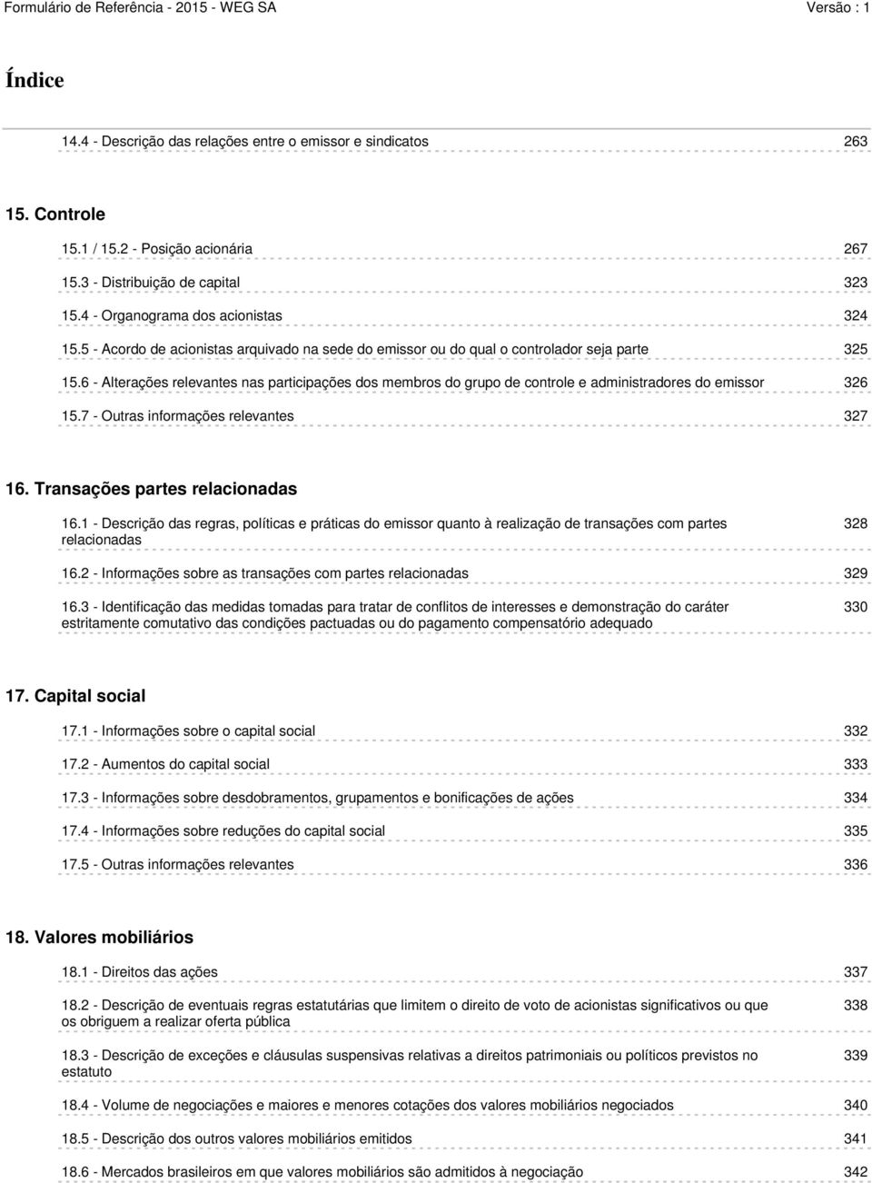 6 - Alterações relevantes nas participações dos membros do grupo de controle e administradores do emissor 326 15.7 - Outras informações relevantes 327 16. Transações partes relacionadas 16.